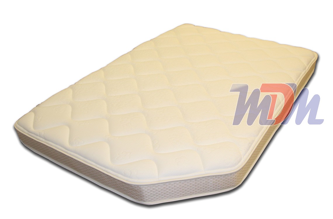cut corner custom mattress protector
