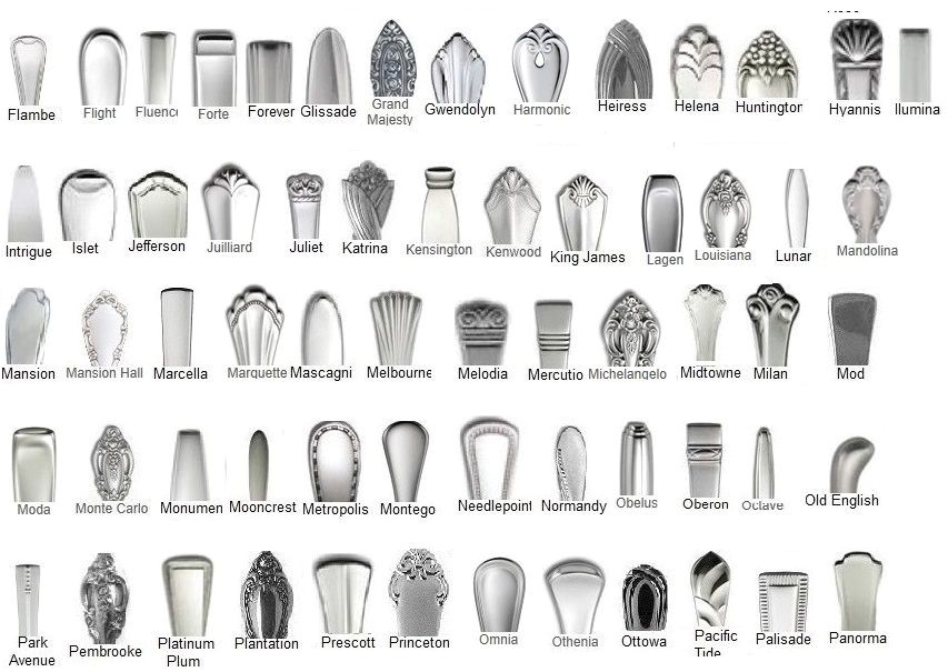 Discontinued Oneida Community Stainless Flatware Patterns Oneida Discontinued Stainless Flatware Patterns We Carry Of Discontinued Oneida Community Stainless Flatware Patterns 