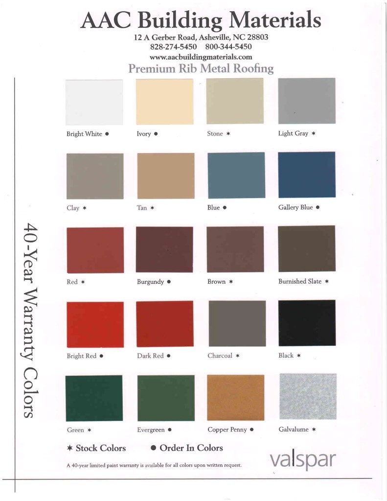 Fabral Metal Roofing Colors AdinaPorter