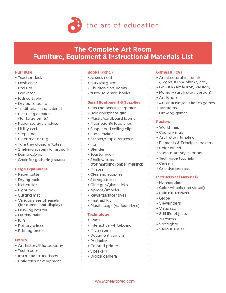 a complete list of supplies for your new art room