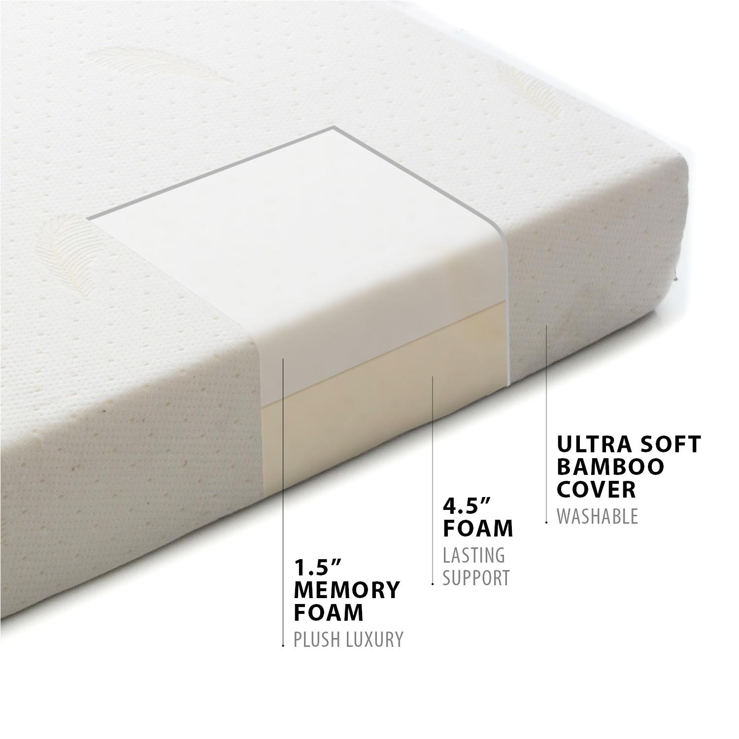 Milliard 6-inch Memory Foam Tri-fold Mattress Twin | AdinaPorter