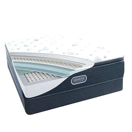 Simmons Beautyrest Recharge Signature Select Vinings 13.5 ...