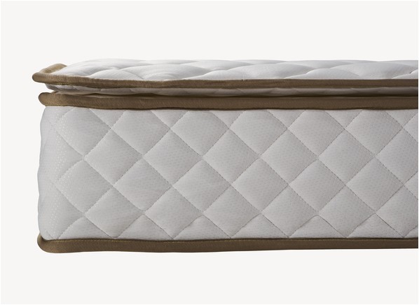 sleep trends pillowtop firm mattress reviews