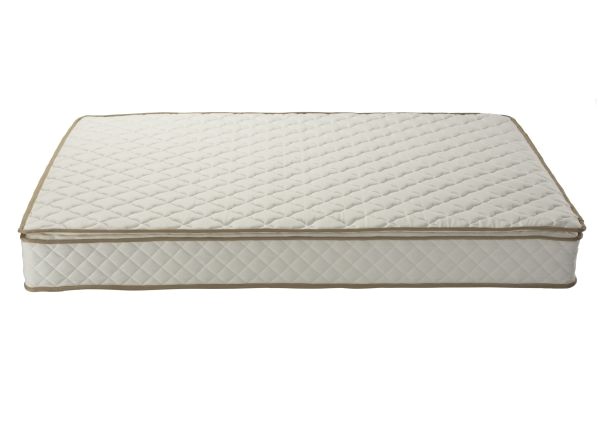 sleep trends pillowtop firm mattress reviews