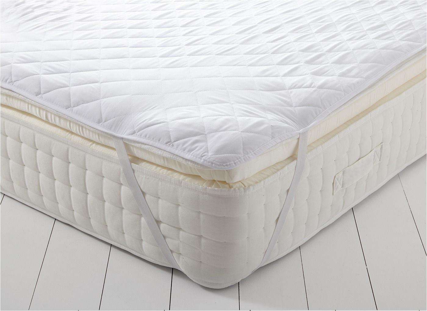 slumbercool climate control mattress protector