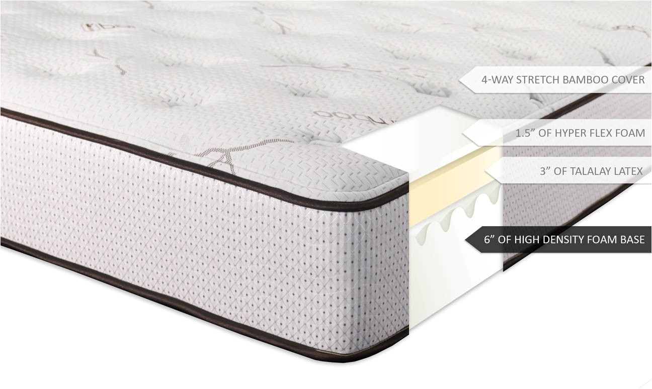 dreamfoam mattress ultimate dreams firm latex mattress queen