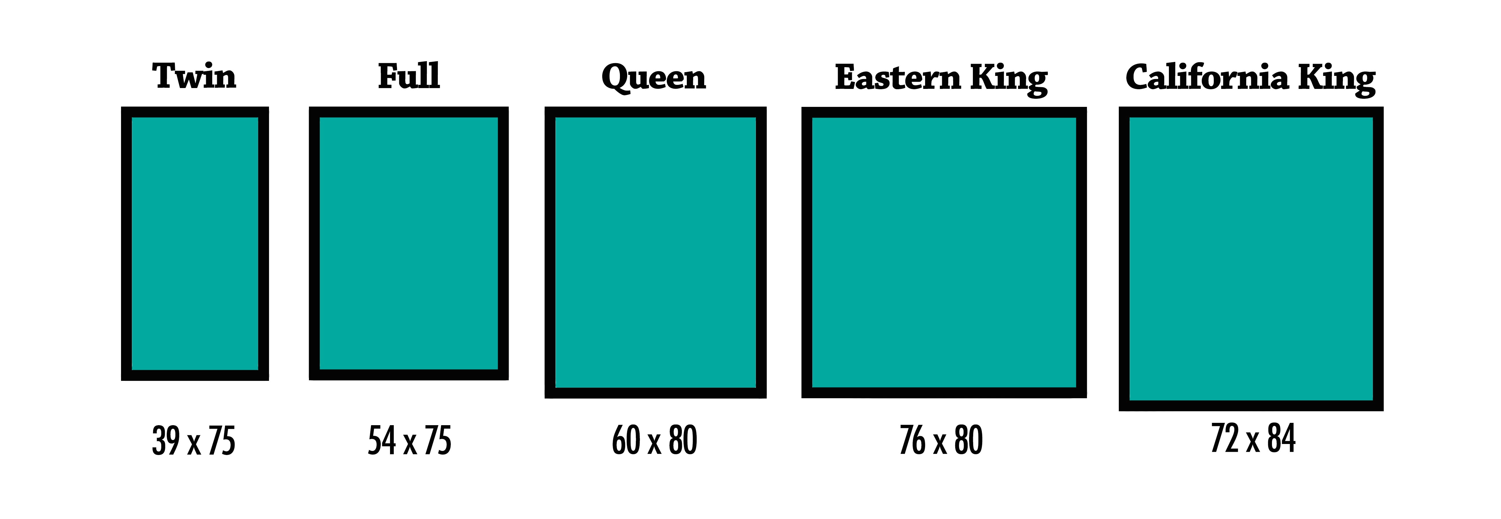eastern king size mattress measurements