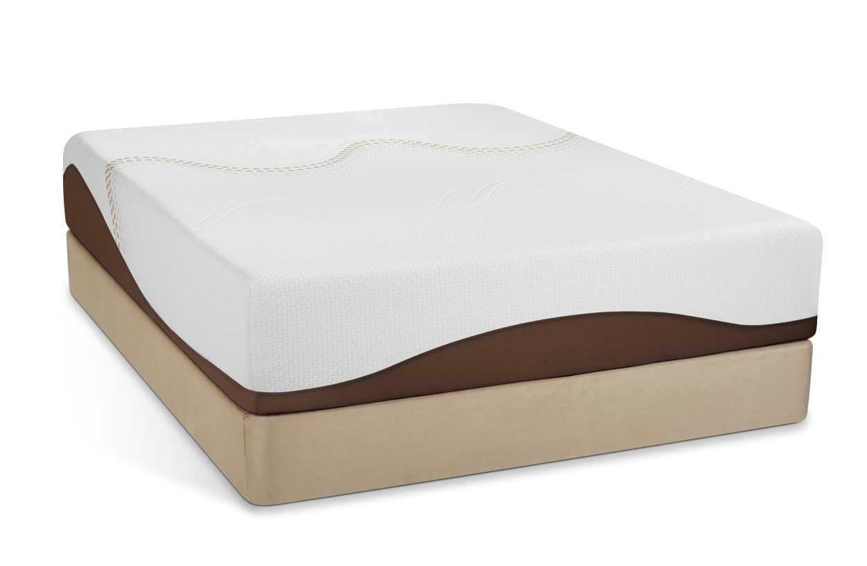 ikea full size haugesund mattress