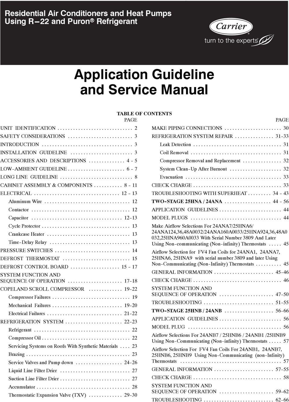Application Guideline And Service Manual Troubleshooting Application Guideline And Service Manual Troubleshooting