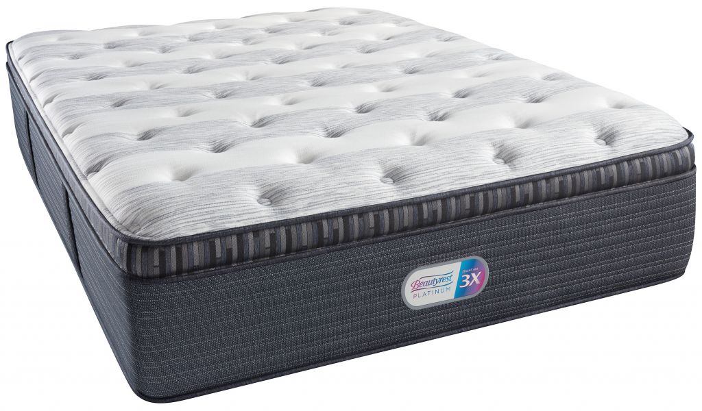 cushion firm or plush mattress