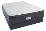 Cushion Firm Vs Plush Pillow top Pillow top Mattresses Bedroom Furniture the Home Depot