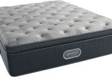 Cushion Firm Vs Plush Pillow top Simmons Beautyrest Silver Night Sky Plush Pillow top Mattress