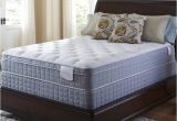 Full Size Mattress Set Under 200 Near Me Mattress astounding Twin Mattresses Under 100 Twin