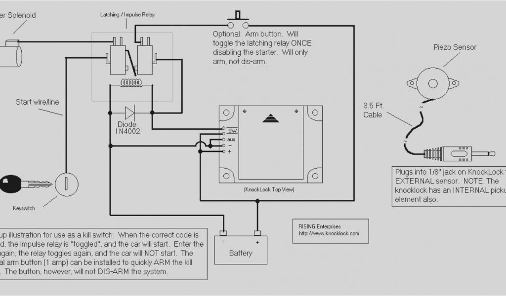 Unique Genie Garage Door Motor Flashing Red for Simple Design