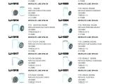 Hastings Filter Cross Reference Fleetguard Fuel Filter Cross Reference Chart Wiring