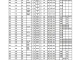 Kohler Fuel Filter Cross Reference Donaldson Oil Filter Cross Reference Chart Donaldson