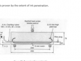 Lvl Beam Span Chart Figure 25 From A Review Of the Encapsulation Strategy In Structural