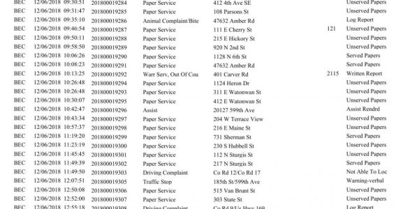 Owatonna Heating and Cooling Blue Earth County Sheriff Log Dec 6 7 2018 Police Logs