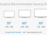 Picture Hanging Height Calculator | AdinaPorter