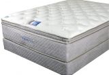 Rooms to Go therapedic Mattress Reviews therapedic Backsense Elite Plush Latex Pillow top Mattresses