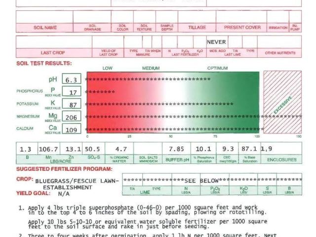 Scotts Wizz Spreader Settings Chart Scott Edgeguard ...