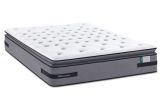 Sealy Posturepedic Plus Deveraux Mattress Sealy Posturepedic Deveraux 14 39 39 Plush Pillowtop