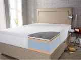 Snuggle Home 14 Deluxe Height Memory Foam Mattress Reviews soft Medium or Firm Mattress which is Best for You John Ryan by