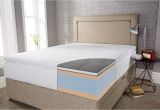 Snuggle Home 8 Two Sided Foam Mattress Reviews soft Medium or Firm Mattress which is Best for You John Ryan by