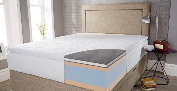 Snuggle Home 8 Two Sided Foam Mattress Reviews soft Medium or Firm Mattress which is Best for You John Ryan by