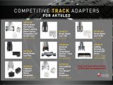 Track Lighting Compatibility Chart Track Lighting Twinsprings Research Institute