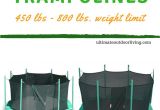 Trampoline 450 Lb Weight Limit Heavy Duty Trampolines 450 Lb Weight Limit and 500 600