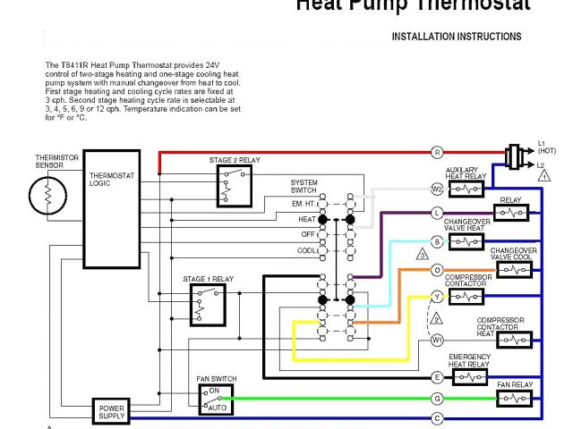 Trane Compressor Model Numbers Trane Wiring Diagram Wiring Library ...