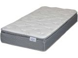 Twin Mattress On Twin Xl Frame Grand Valley Twin Pillowtop Mattress Grand 33m Afw