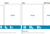 Twin Mattress Versus Twin Xl Bed Size Dimensions Sleepopolis