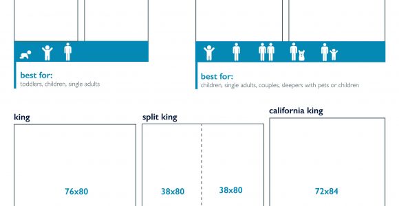 Twin Vs Twin Xl Sheets Bed Size Dimensions Sleepopolis