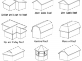 Types Of Roof Lines Roof Designs Terms Types and Pictures One Project Closer