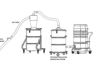 Zonolite attic Insulation Trust Canada attic Vac Vermiculite Removal System Ruwac Usa